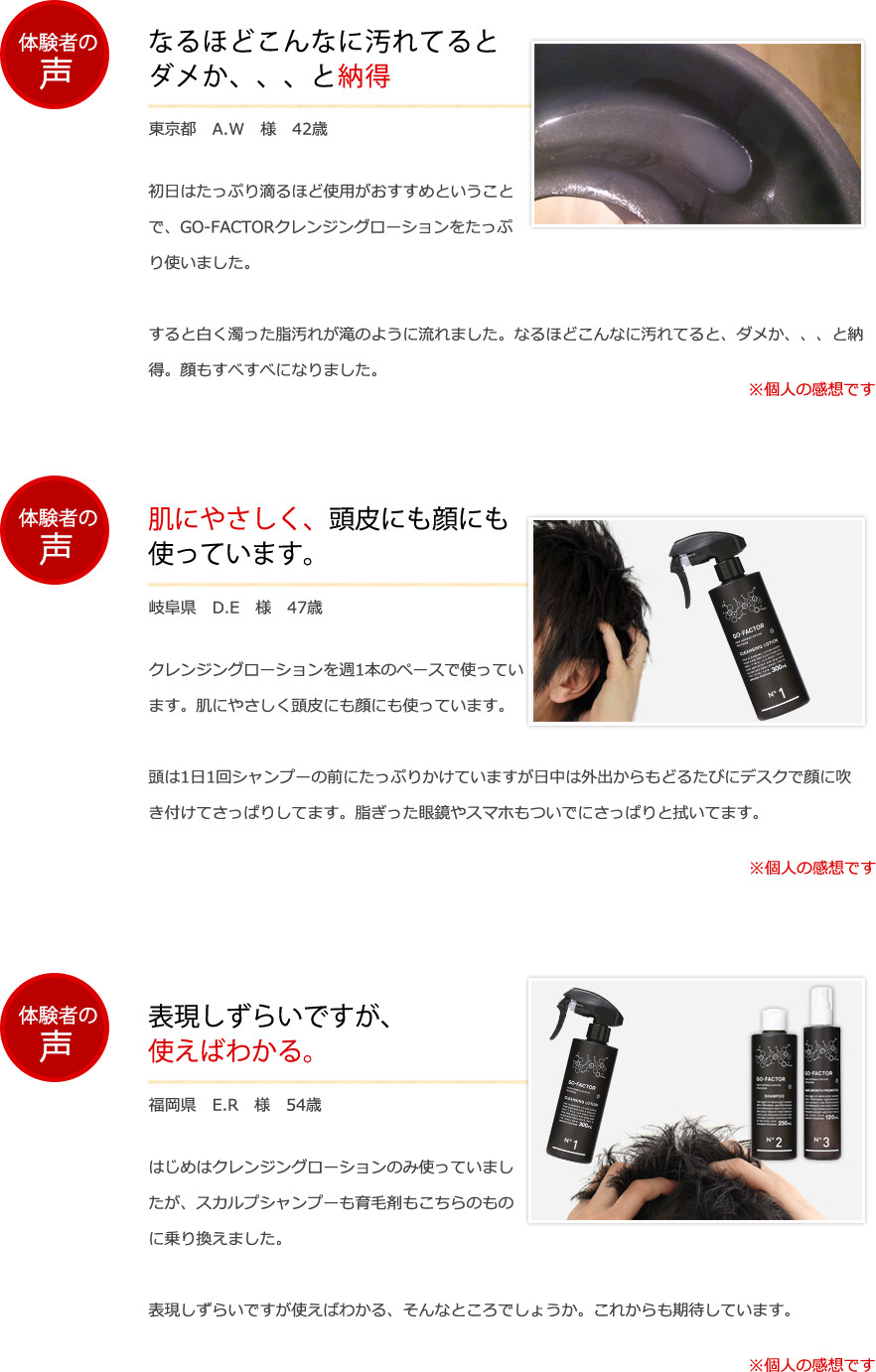 GO-FACTOR