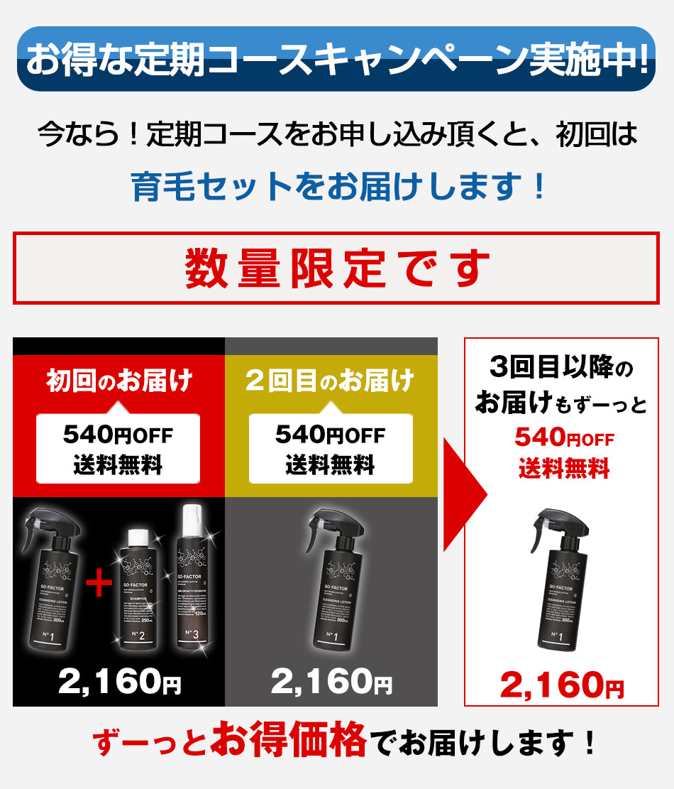GO-FACTOR