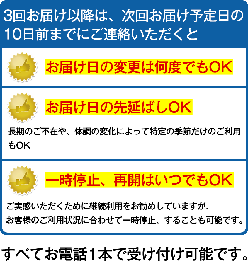 GO-FACTOR