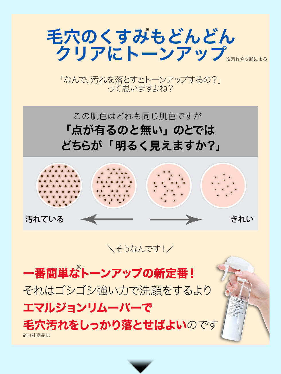 毛穴のくすみもどんどん クリアにトーンアップ