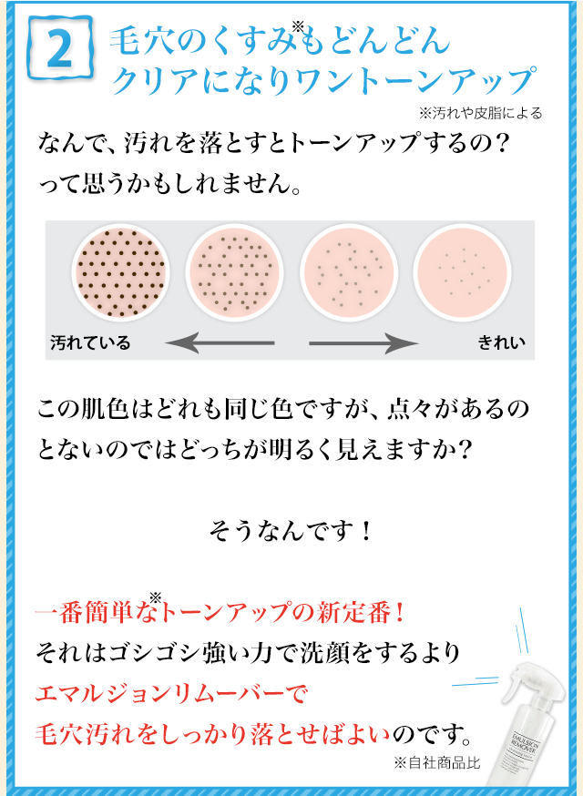 2 ワントーンアップ