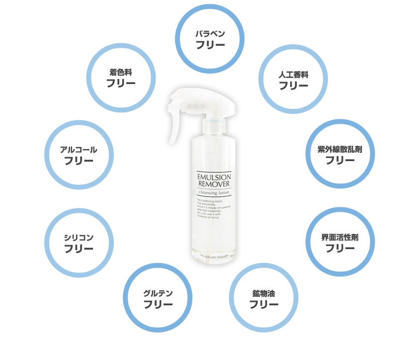 「パラベン」フリー、「エタノール」フリー、「界面活性剤」フリー、「旧表示指定成分」フリー、「石油由来成分」フリー、「シリコン」フリー、「着色料」フリー、