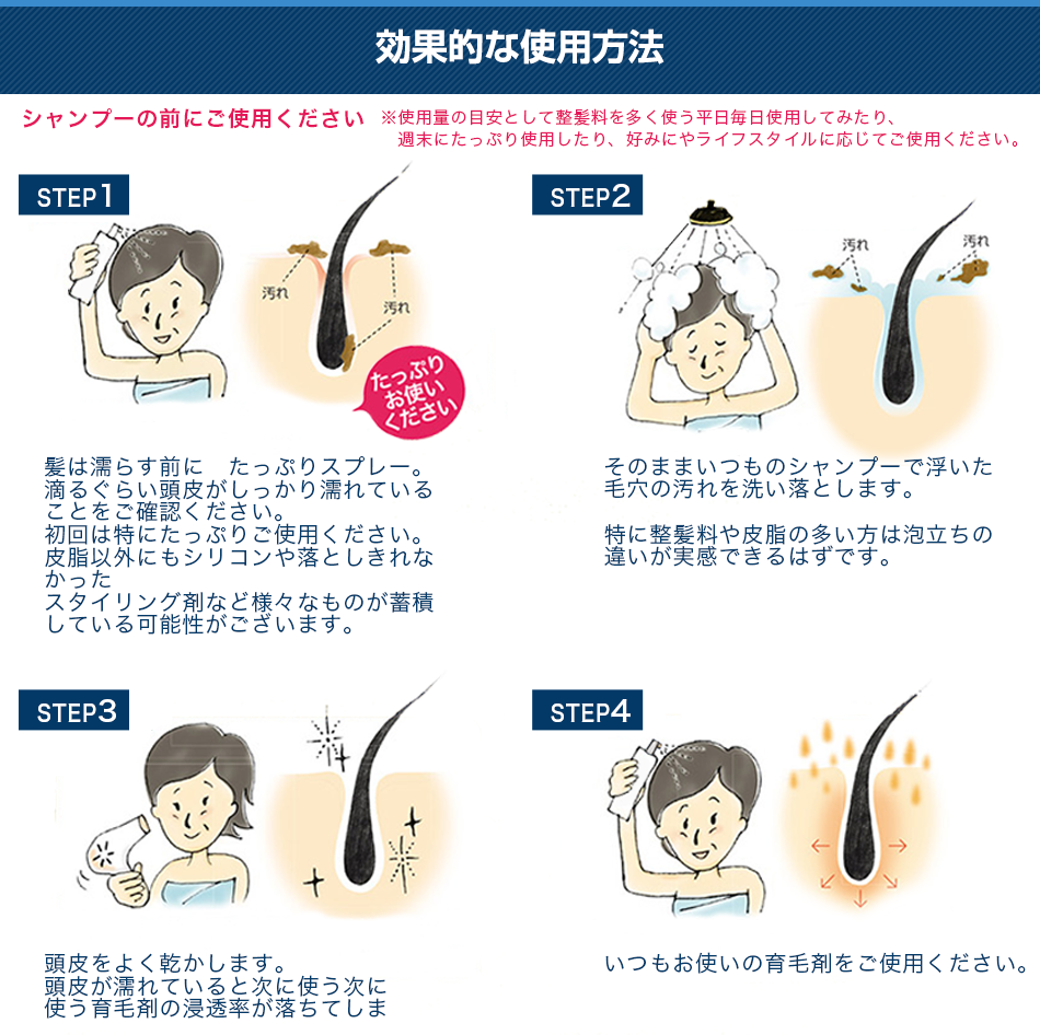 効果的な使用方法