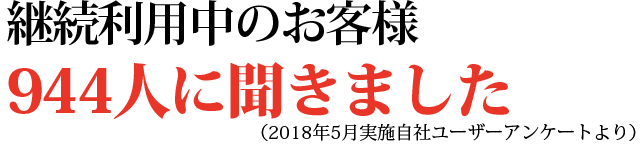 アンケート