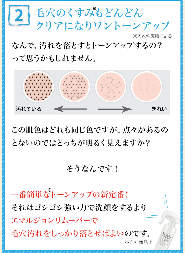 2 ワントーンアップ